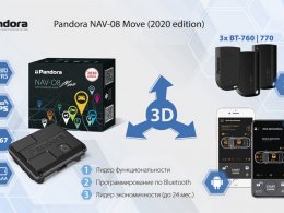 Pandora NAV-08 Move 2020 edition – маяк с опознаванием «свой-чужой»